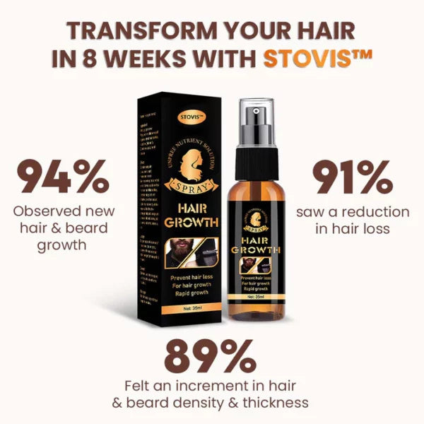 Advanced Hair And Beard Enhancer