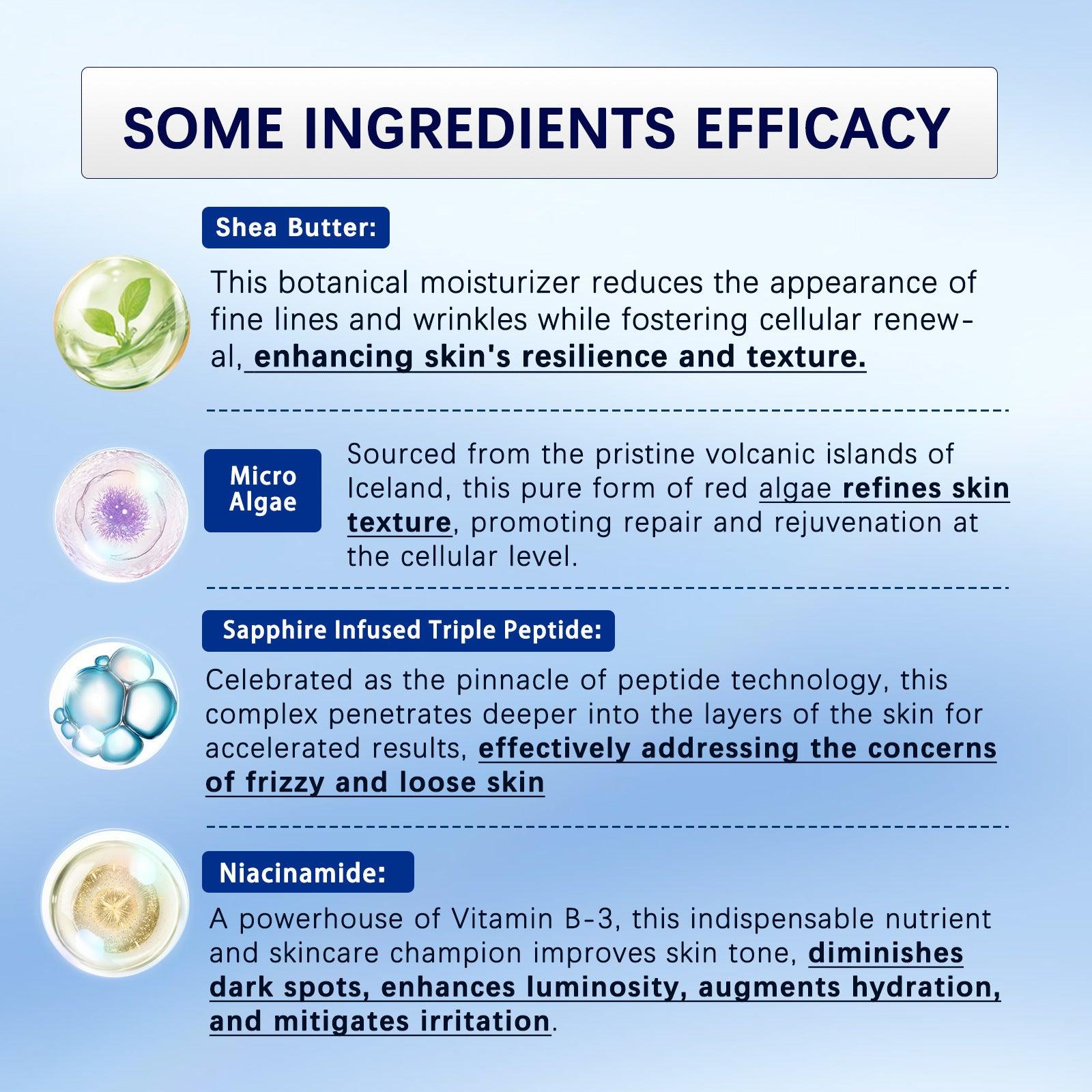 Anti-Wrinkle Skin Cream Fade Wrinkles Soft Skin Supplement Mild Repair