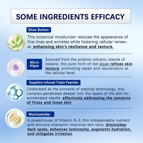 Anti-Wrinkle Skin Cream Fade Wrinkles Soft Skin Supplement Mild Repair