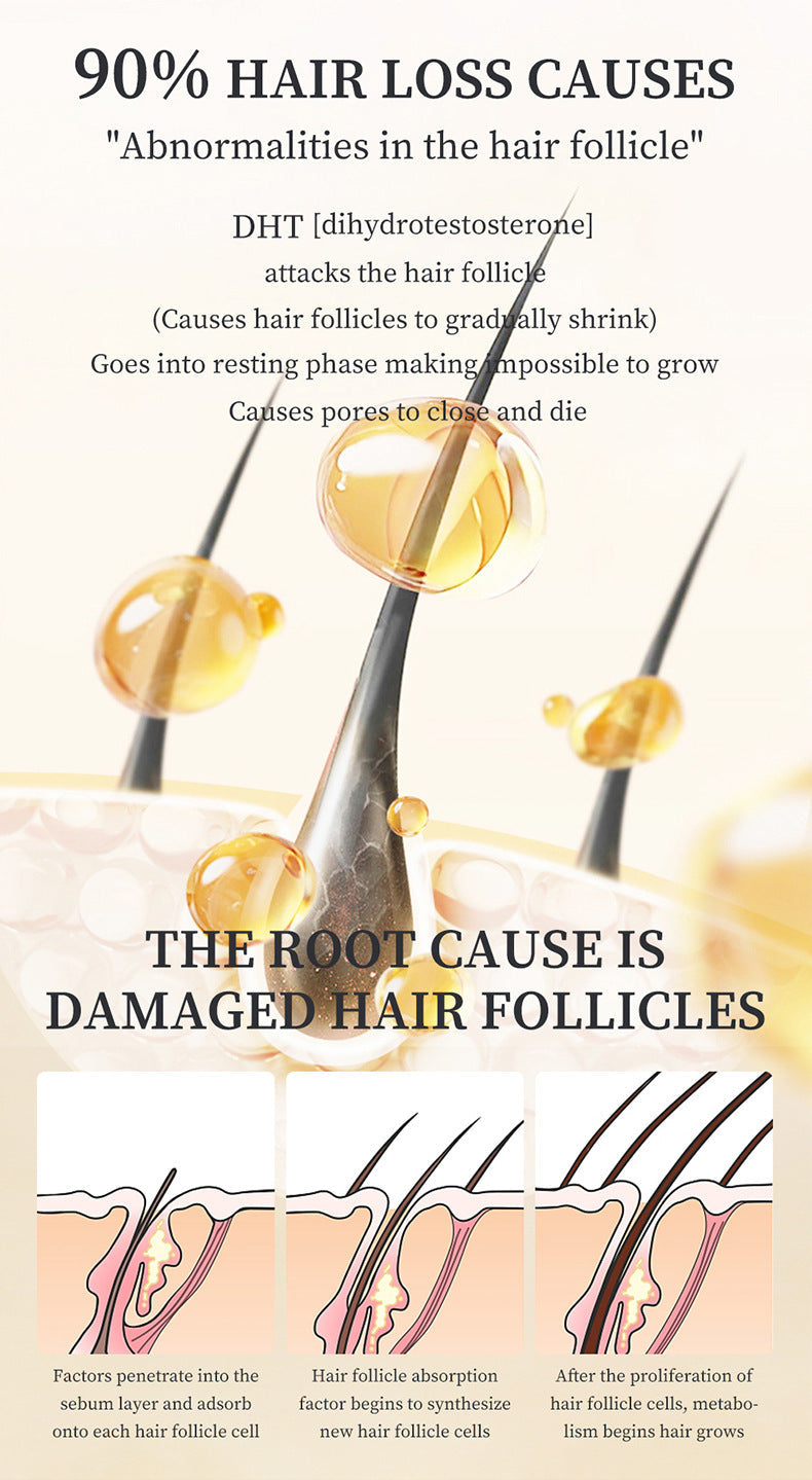 English Hair Repair Growth Liquid