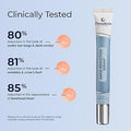 Eye bags cream