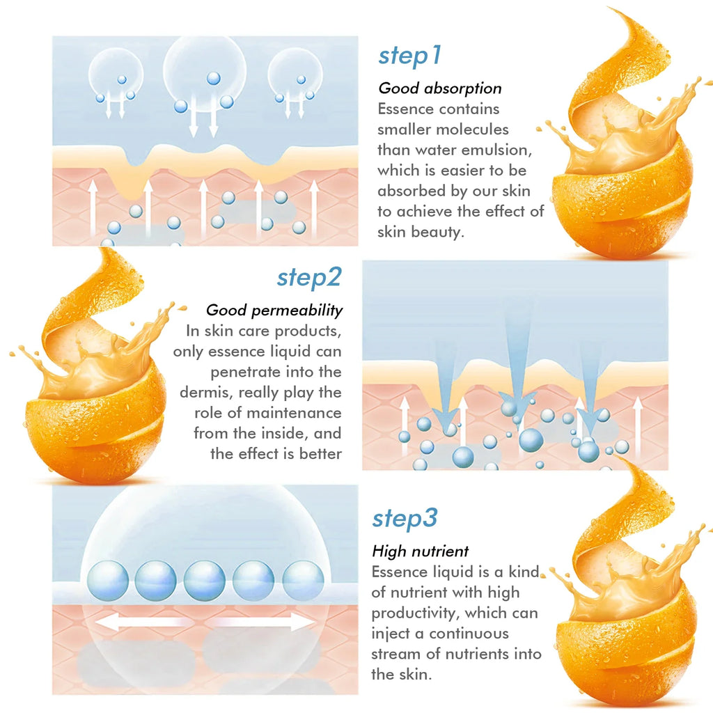 EELHOE Vitamin C Whitening Serum Face Freckle Remover Fade Dark Spot Pigment Melanin Corrector Brightening Skin Whitening Serum