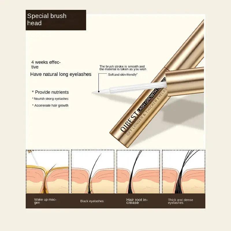 3.5g Fast Eyelash Growth Liquid Enhance Natural Eyelashes New Mascara Thicker Eyelash Lengthening Eyebrow Growth Serum 2023 - BEAUTIRON
