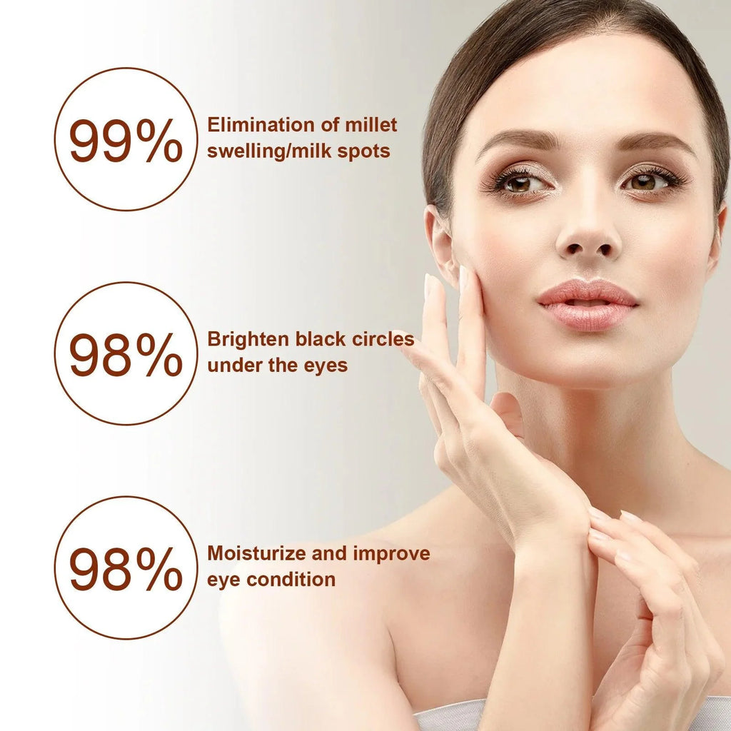 Dark Circles Remover Eye Cream Anti Puffiness Particles Removal Fade Fine Lines Under Repair Eye Bags Reduce Swelling Eye Care
