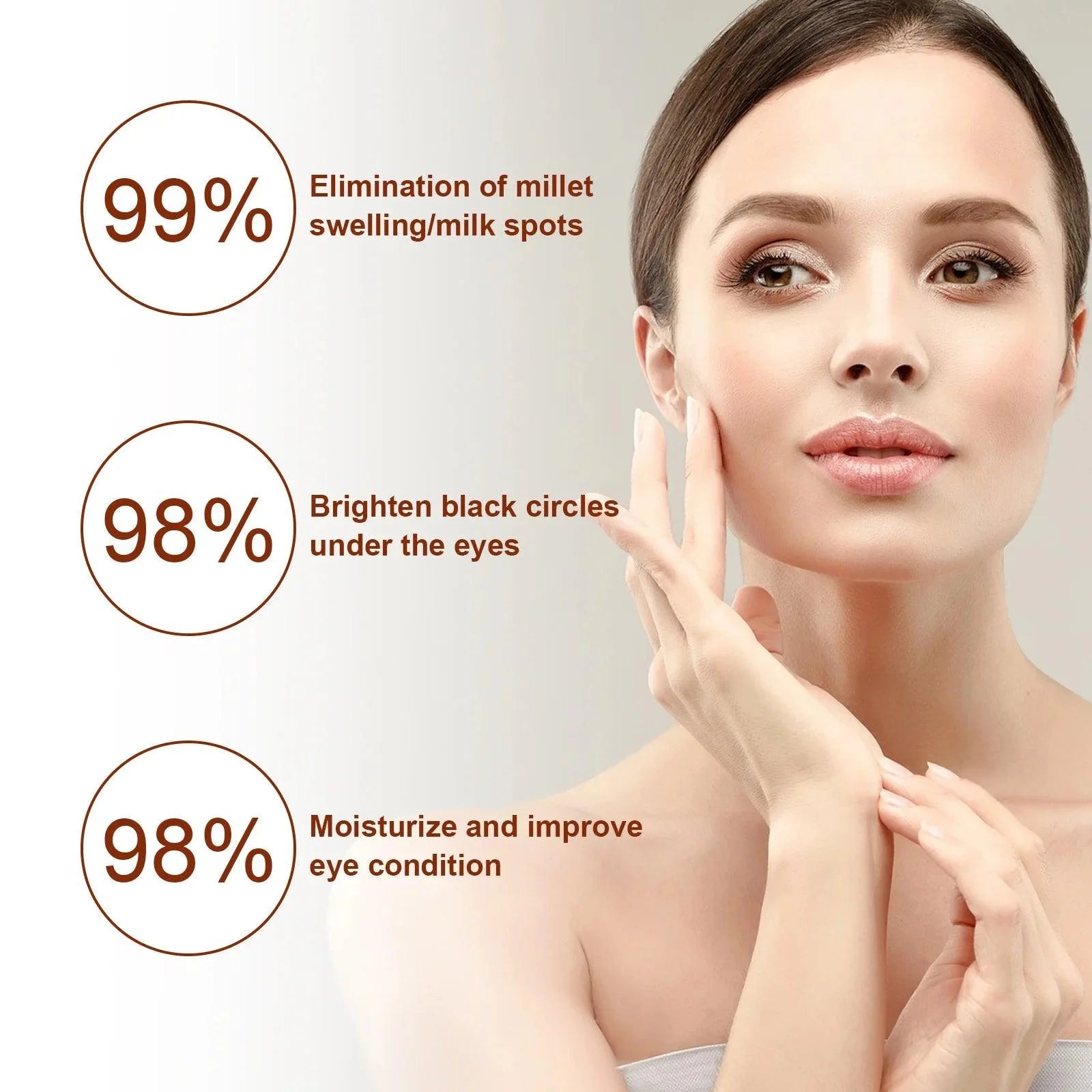 Dark Circles Remover Eye Cream Anti Puffiness Particles Removal Fade Fine Lines Under Repair Eye Bags Reduce Swelling Eye Care