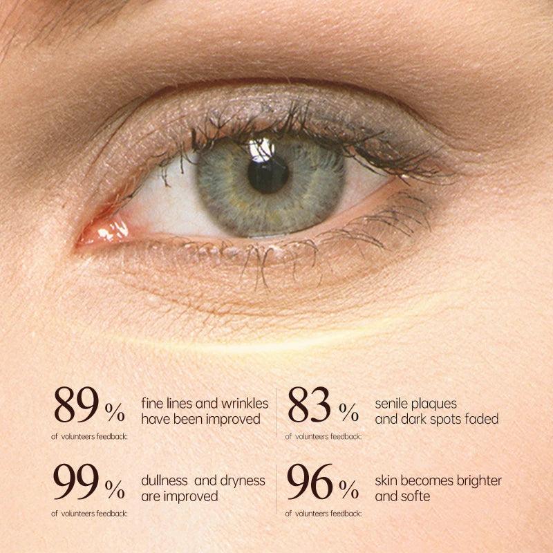 Peptide Dark Circles Removal Eye Cream Eye Bags Anti Puffiness Lightening Lifting Firming Eyes Skin Care Cosmetics