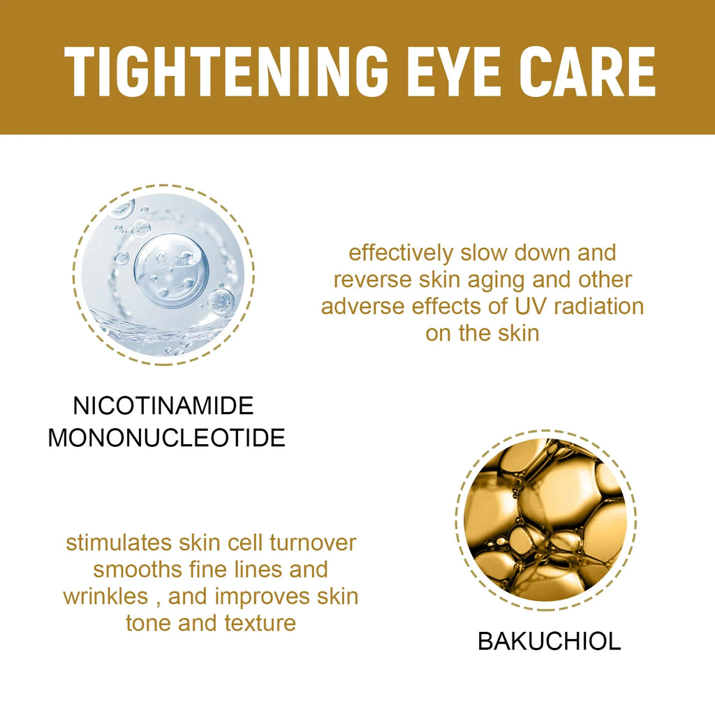 Niacinamide Anti-wrinkle Eye Mask, Dark Circles and Eye Bags Removal, Moisturizing and Nourishing Eye Skin Care Products