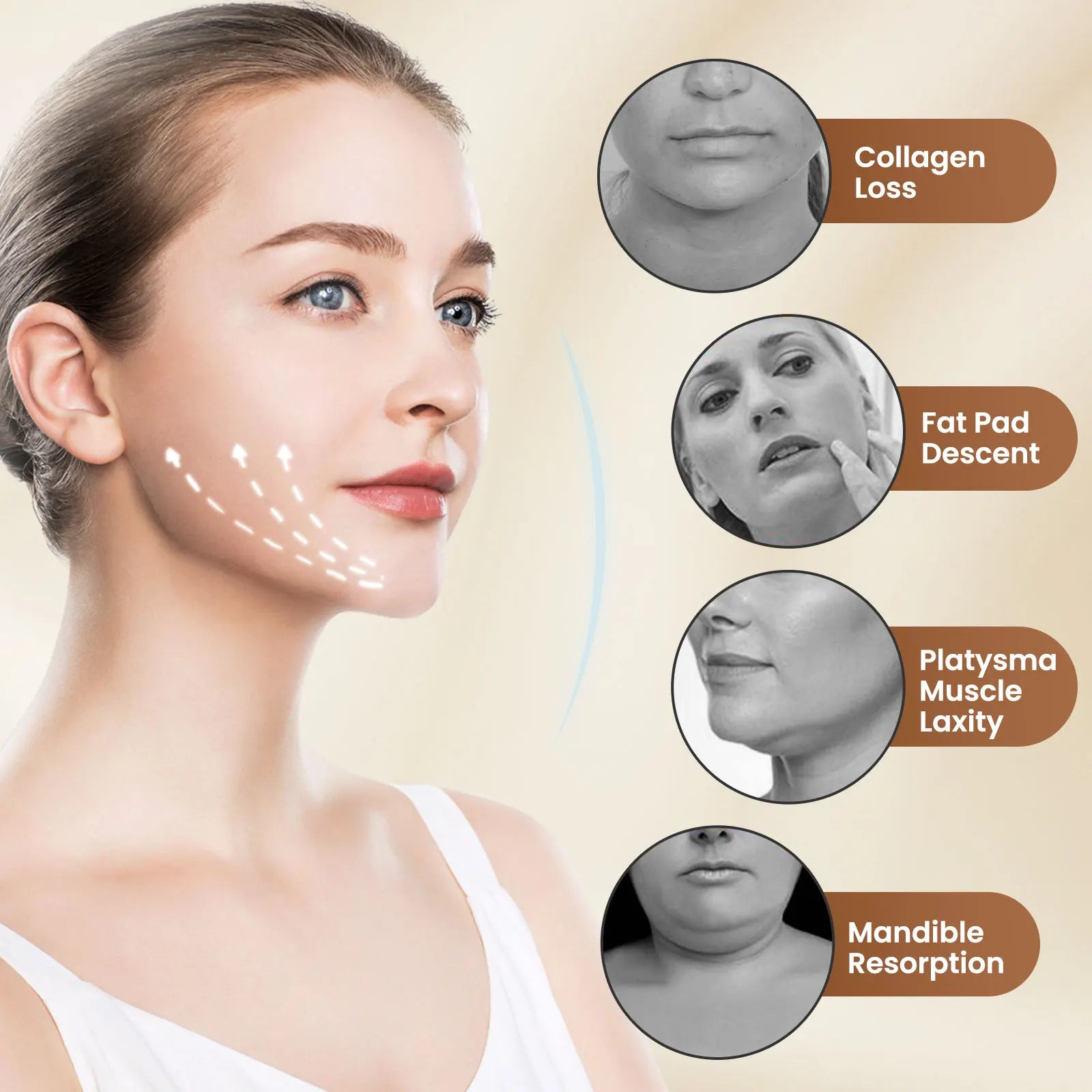 EMS Face Lifting Massager – Anti-Wrinkle V-Face Slimming Device with LED Therapy for Double Chin and Facial Contouring
