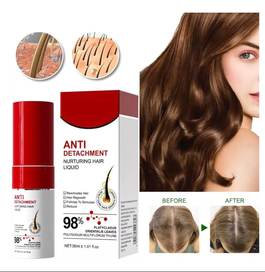 Spray Acondicionador Para El Cabello Qingling,2