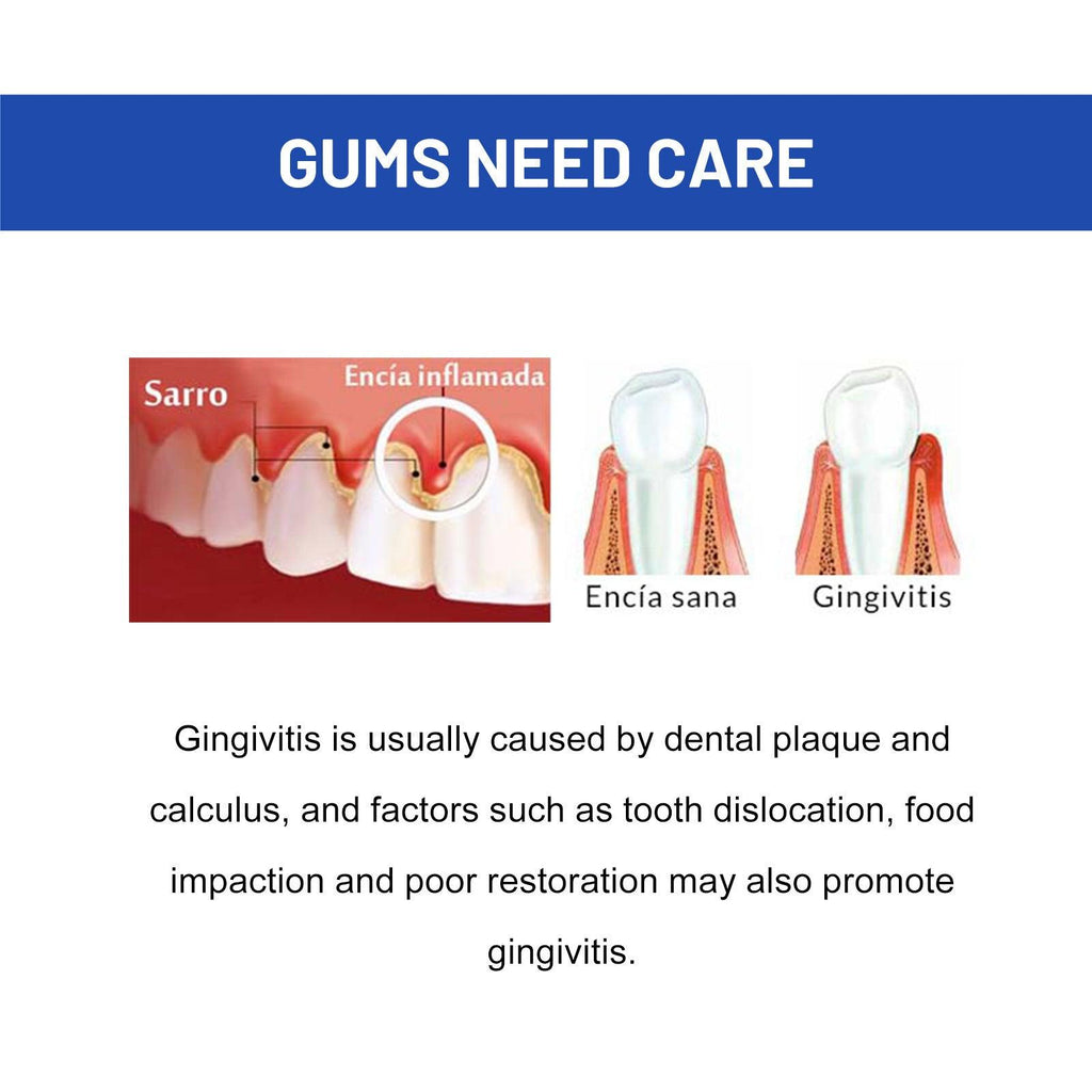 Repair Gel Relieves Swelling And Aching Of Gum